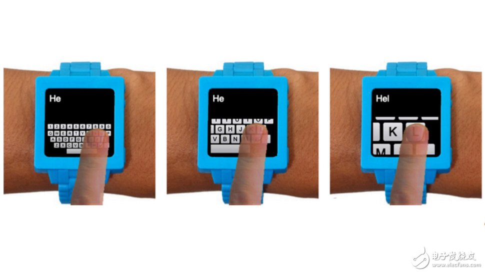 Analysis of the latest trends in smart watches from Apple, Samsung, Google and Microsoft