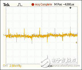 图7. 噪声特性：VOUT = 15V、IOUT = 60mA。