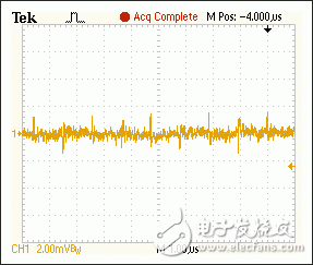 图5. 噪声特性：VOUT = 15V、IOUT = 0mA。