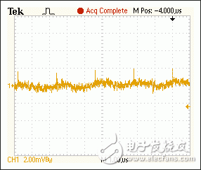 图6. 噪声特性：VOUT = 12V、IOUT = 165mA。