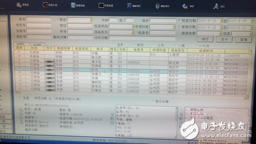 　MEMRS electrocardiographic and electrophysiological examination network system