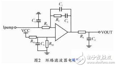 系统采用四阶有源滤波器。电路如图2所示