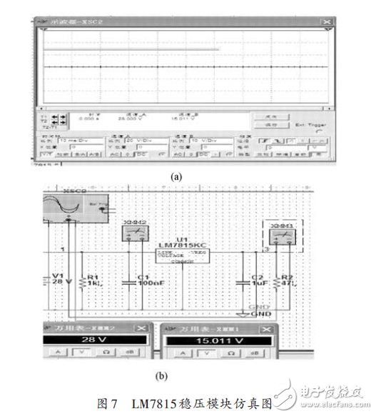 LM7815稳压模块仿真图