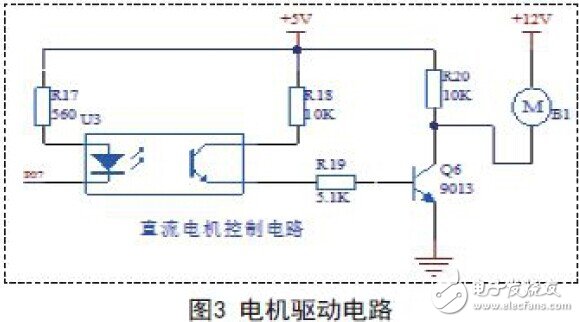 直流电机调速与测速电路模块设计