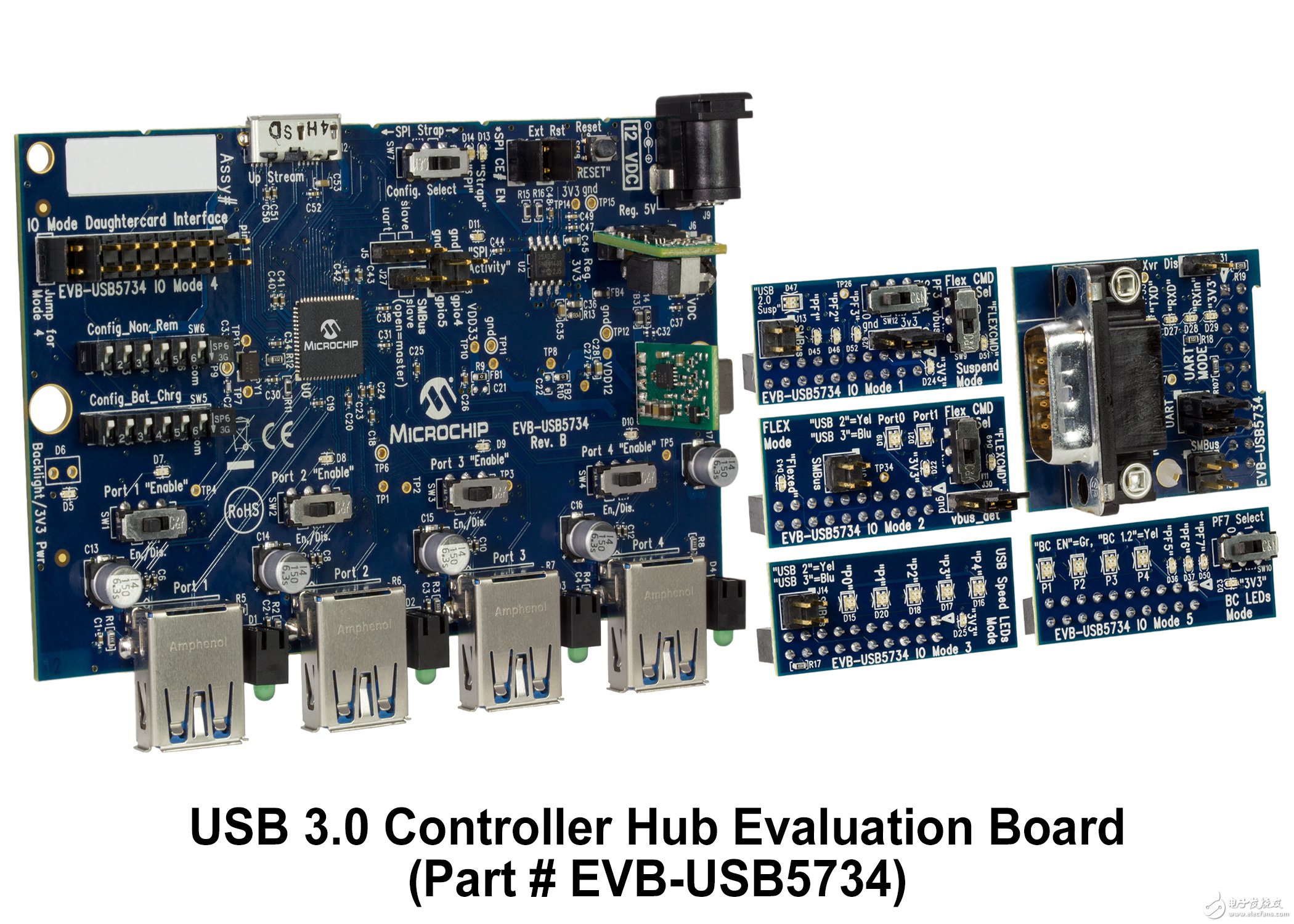 Microchip推出具有FlexConnect功能的新型智能集線器