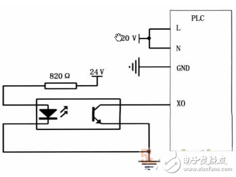 基于PLC控制系統(tǒng)的自動尋跡運輸車設(shè)計