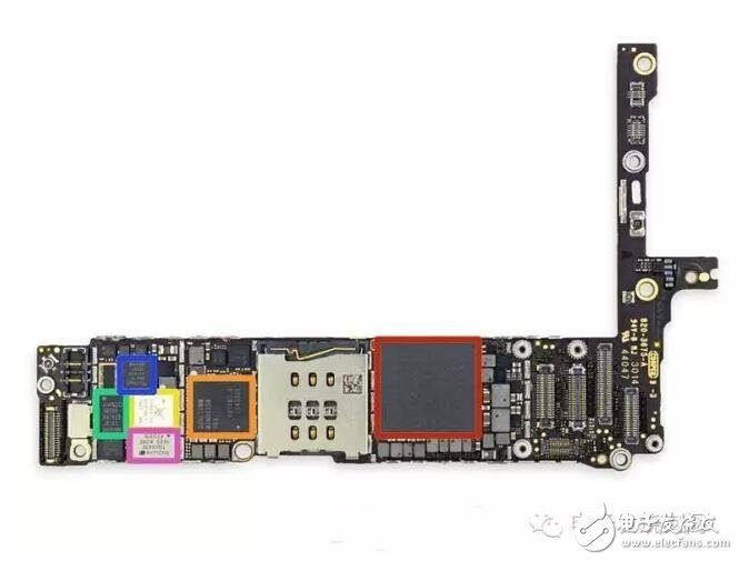 根据ifixit的拆机报告,我们知道,iphone主板上的主要元器件有