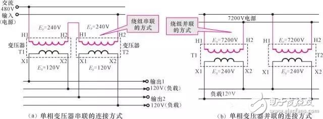 【图文详解】全面认识变压器