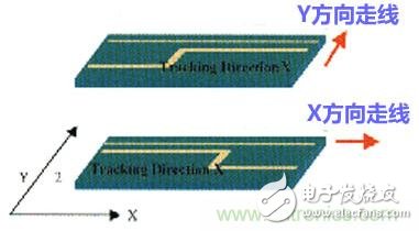 pcb