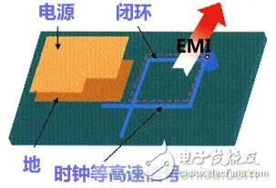 pcb