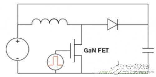 实现更高电压处理：确保GaN产品可靠性的综合方法