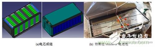 解密新型电池管理技术，电池也要大数据！