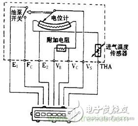 攻略：汽车传感器的检测与诊断方法