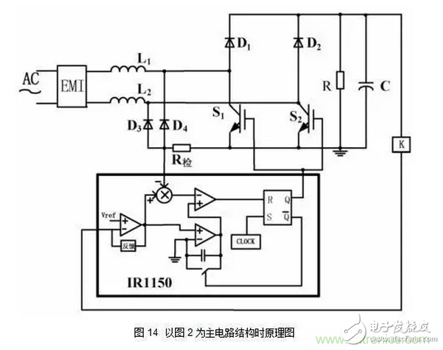 针对无桥Boost PFC电路的验证及EMI实例分析