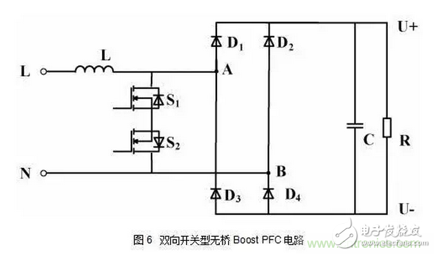 针对无桥Boost PFC电路的验证及EMI实例分析