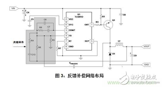 反馈补偿网络