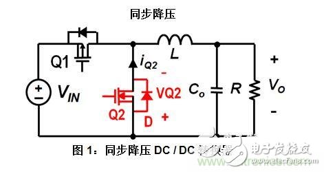 转换器