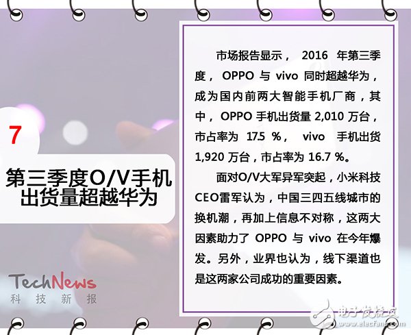 【年度盘点】让小编带你看懂2016科技大事件