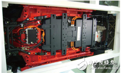 Figure 2 Cable layout under the i-MiEV chassis (Internet data)