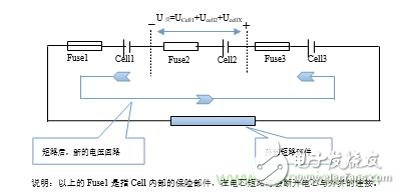 抛砖引玉，谈谈电池PACK模组的短路保护