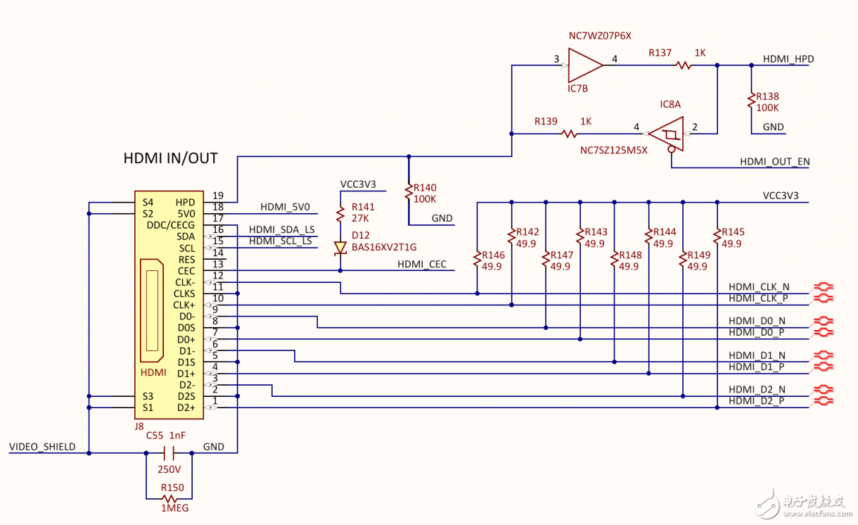 FPGA