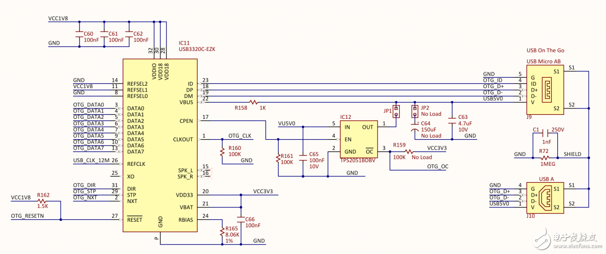 FPGA