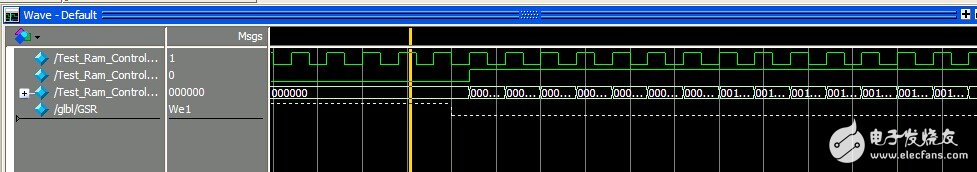 关于xilinx14.6在modelsim SE 10.1a仿真中遇到的若干问题