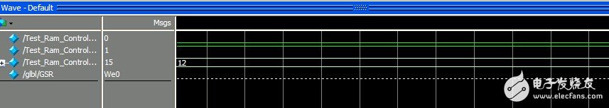 关于xilinx14.6在modelsim SE 10.1a仿真中遇到的若干问题