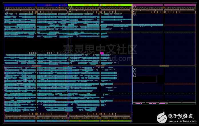 图3 Artix-7 A35逻辑资源使用情况