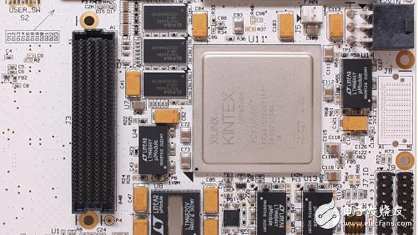 K800：Kintex UltraScale? PCI Express平台