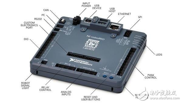 基于Zynq的NI RoboRIO 机器人控制器正发往全球各地FIRST机器人竞赛团队