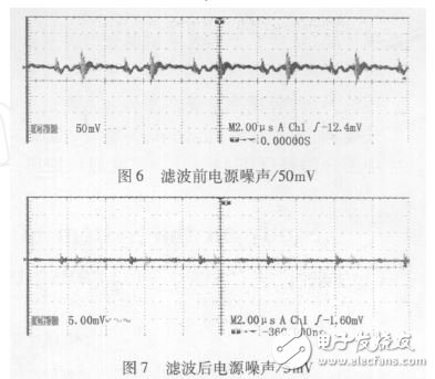  开关电源电磁干扰滤波器设计