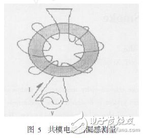 开关电源电磁干扰滤波器设计