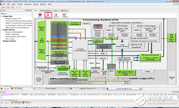 FPGA