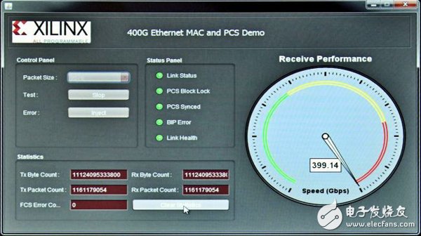 UltraScale 400G以太网演示统计信息