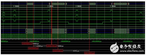 DDR3