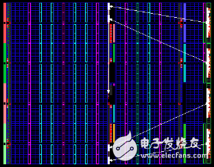 完成位置约束的【Device】视图