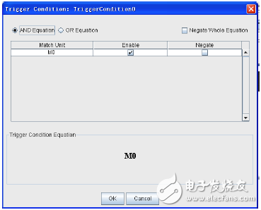 【Trigger Condition】设置界面