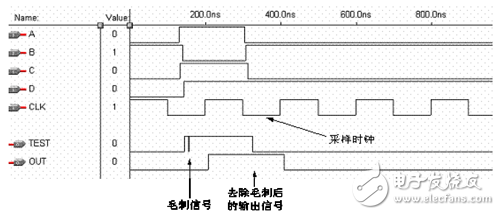 数字电路