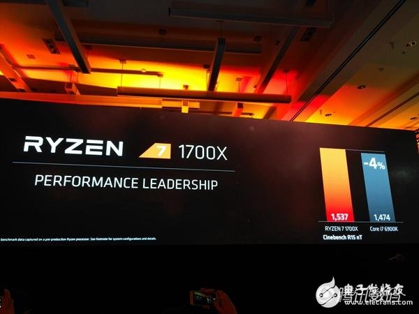 锐龙 AMD Ryzen 锐不可档 更高性能只要半价 