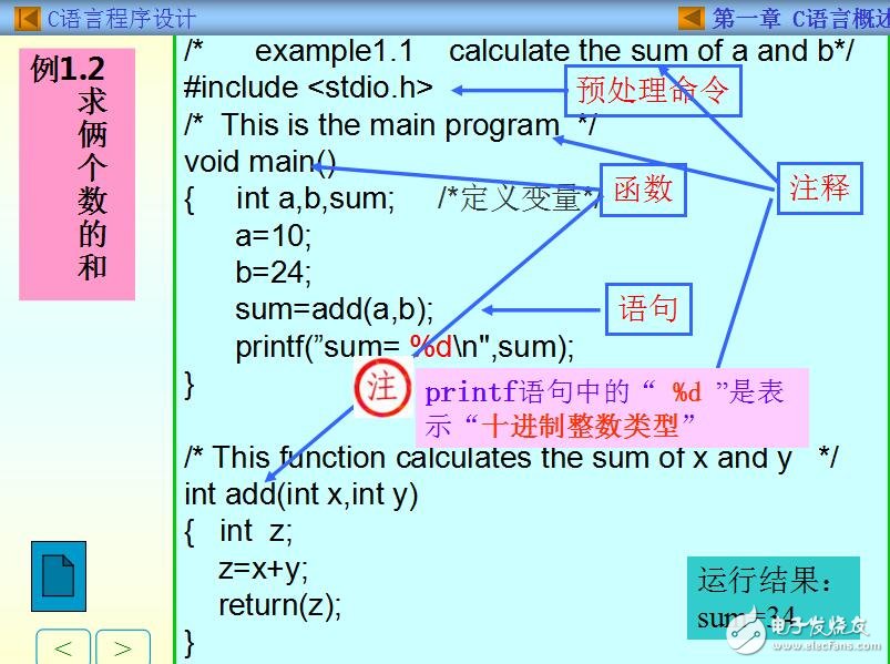 谭浩强c语言