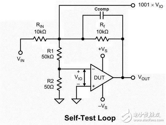 运算放大器测试基础第 4 部分： 测试运算放大器需要稳定的测试环路