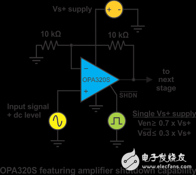 运算放大器关断引脚具体做什么工作？