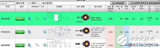 【应用方案】仿真对比设计一款LED驱动电源8颗LED灯珠电路