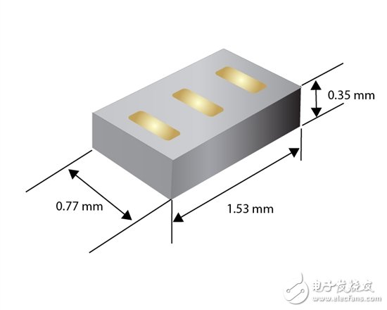 借助新型60V FemtoFET MOSFET缩小您的元件占位面积