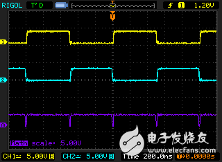 氮化镓