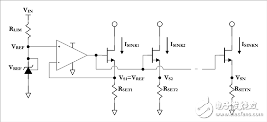 ti