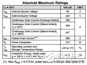 看懂MOSFET数据表，第3部分—连续电流额定值