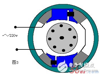 三相异步