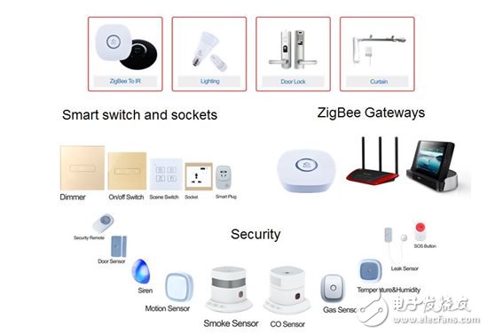 飞比如何使用TI ZigBee技术将物联网带入千家万户